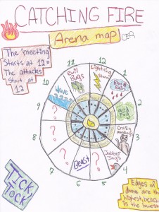 Catching fire Arena Map