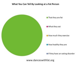 Dances With Fat