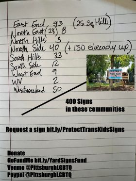 Protect Trans Kids Pittsburgh