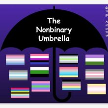 non binary umbrella