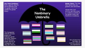 non binary umbrella