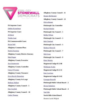 Steel City Stonewall Democrats